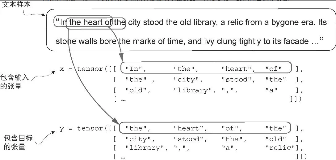 alt text